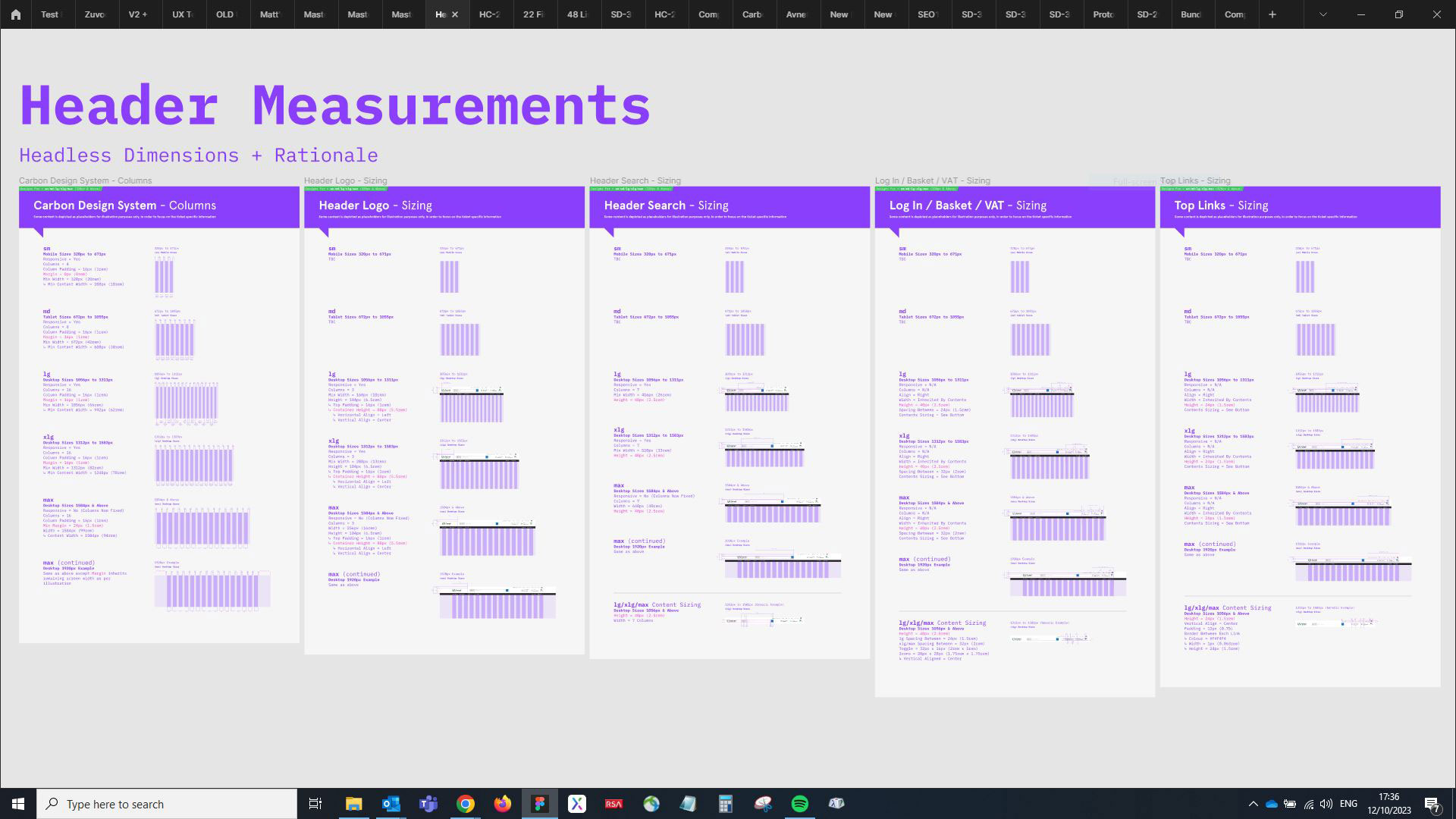 Header Measurements