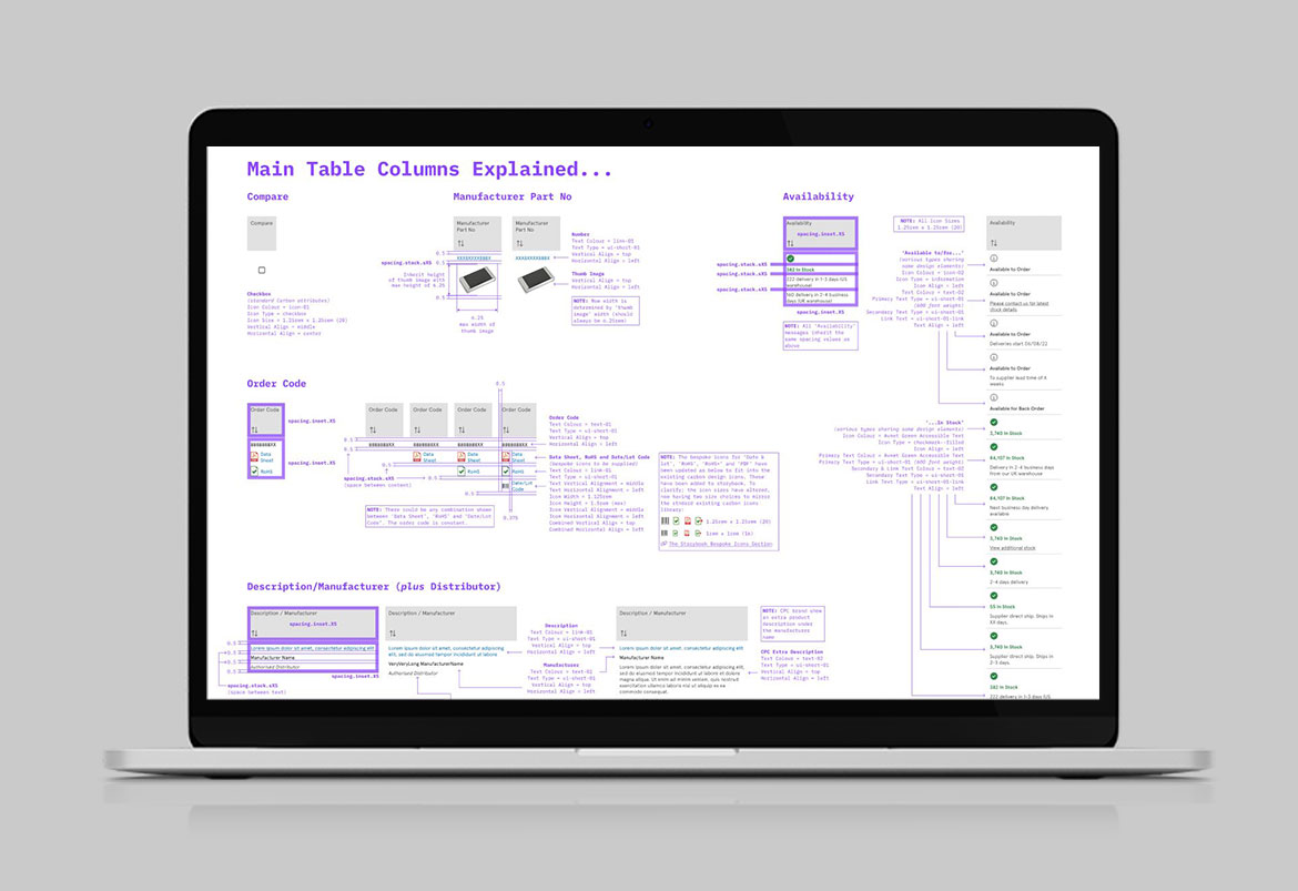 Design System with Comprehensive Documentation